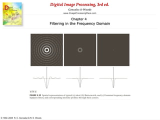 Digital Image Processing, 3rd ed.
www.ImageProcessingPlace.com
© 1992–2008 R. C. Gonzalez & R. E. Woods
Gonzalez & Woods
Chapter 4
Filtering in the Frequency Domain
 