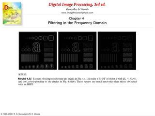 Digital Image Processing, 3rd ed.
www.ImageProcessingPlace.com
© 1992–2008 R. C. Gonzalez & R. E. Woods
Gonzalez & Woods
Chapter 4
Filtering in the Frequency Domain
 