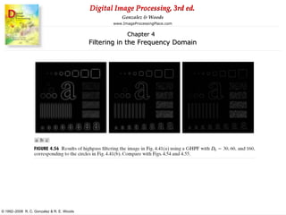 Digital Image Processing, 3rd ed.
www.ImageProcessingPlace.com
© 1992–2008 R. C. Gonzalez & R. E. Woods
Gonzalez & Woods
Chapter 4
Filtering in the Frequency Domain
 