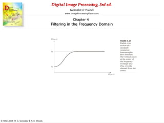 Digital Image Processing, 3rd ed.
www.ImageProcessingPlace.com
© 1992–2008 R. C. Gonzalez & R. E. Woods
Gonzalez & Woods
Chapter 4
Filtering in the Frequency Domain
 
