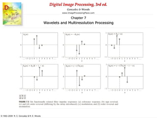 Comprehensive Overview of Wavelets and Multiresolution Processing in ...