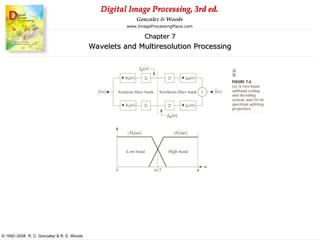 Comprehensive Overview of Wavelets and Multiresolution Processing in ...