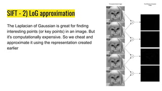 SIFT - 2) LoG approximation
The Laplacian of Gaussian is great for finding
interesting points (or key points) in an image. But
it's computationally expensive. So we cheat and
approximate it using the representation created
earlier
 