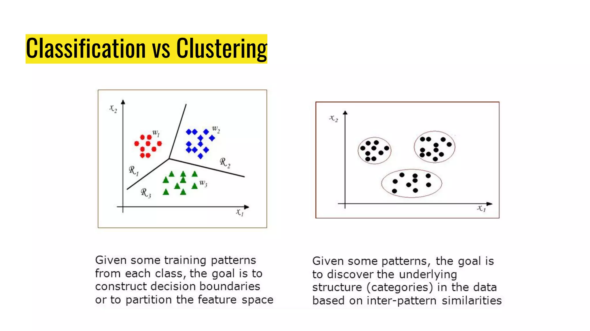 Classification vs Clustering
 