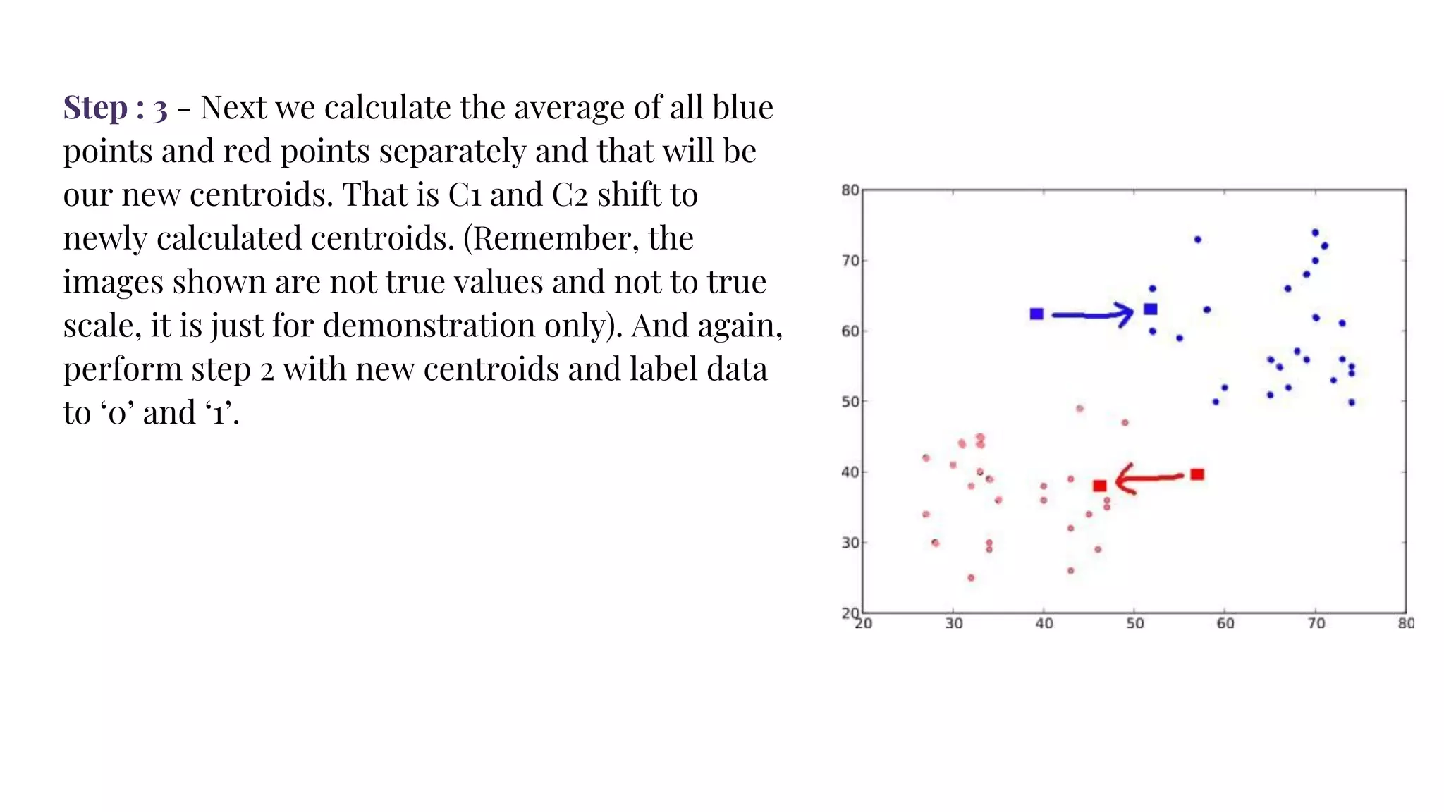 Step : 3 - Next we calculate the average of all blue
points and red points separately and that will be
our new centroids. That is C1 and C2 shift to
newly calculated centroids. (Remember, the
images shown are not true values and not to true
scale, it is just for demonstration only). And again,
perform step 2 with new centroids and label data
to ‘0’ and ‘1’.
 