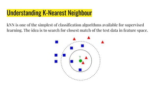 Understanding K-Nearest Neighbour
kNN is one of the simplest of classification algorithms available for supervised
learning. The idea is to search for closest match of the test data in feature space.
 