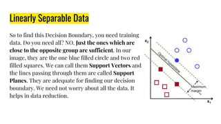 Linearly Separable Data
So to find this Decision Boundary, you need training
data. Do you need all? NO. Just the ones which are
close to the opposite group are sufficient. In our
image, they are the one blue filled circle and two red
filled squares. We can call them Support Vectors and
the lines passing through them are called Support
Planes. They are adequate for finding our decision
boundary. We need not worry about all the data. It
helps in data reduction.
 