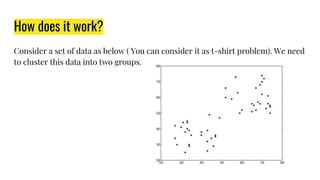 How does it work?
Consider a set of data as below ( You can consider it as t-shirt problem). We need
to cluster this data into two groups.
 