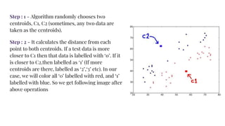 Step : 1 - Algorithm randomly chooses two
centroids, C1, C2 (sometimes, any two data are
taken as the centroids).
Step : 2 - It calculates the distance from each
point to both centroids. If a test data is more
closer to C1 then that data is labelled with ‘0’. If it
is closer to C2.then labelled as ‘1’ (If more
centroids are there, labelled as ‘2’,‘3’ etc). In our
case, we will color all ‘0’ labelled with red, and ‘1’
labelled with blue. So we get following image after
above operations
 