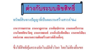 ต่างกับระบบลิขสิทธ์ิ 
ทรัพย์สินทางปัญญาที่เป็นผลงานสร้างสรรค์ ได้แก่ 
งานวรรณกรรม งานนาฎกรรม งานศิลปกรรม งานดนตรีกรรม 
งานโสตทัศนวัสดุ งานภาพยนต์ งานสิ่งบันทึกเสียง งานแพร่เสียง 
แพร่ภาพ ผลงานความคิดสร้างสรรค์ด้านอื่นๆ 
ซึ่งได้สิทธิคุ้มครองอัตโนมัติทั่วโลก โดยไม่ต้องยื่นขอ 
 