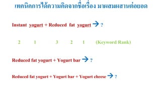 เทคนิคการได้ความคิดจากชื่อเรื่อง มาผสมผสานต่อยอด 
Instant yogurt + Reduced fat yogurt  ? 
2 1 3 2 1 (Keyword Rank) 
Reduced fat yogurt + Yogurt bar  ? 
Reduced fat yogurt + Yogurt bar + Yogurt cheese  ? 
 