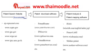 www.thaimoodle.net 
 