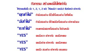 กิจกรรม สร้างพลงัใจให้แก่กนั 
ให้ทุกคนยืนข้นึ นบั 1, 2, 1, 2 แล้ว ให้คนนบั1 และนบั2 ยืนหนัหน้า เข้าหากนั 
“คุณทา ได้” กา มอืสองข้าง ชี้น้วิชี้ทงั้สองข้าง ไปทเี่พอื่น 
“ฉนัทา ได้” กา มอืสองข้าง ชี้หวัแม่มอืทงั้สองข้าง เข้าหาตวัเอง 
“เราทา ได้” กระแทกข้อศอกทงั้สองข้าง ไปข้างหลงั 
“YES” ตบมอืขวา เข้าหากนัตบมอืทะแยง 
“YES” ตบมอืซ้าย เข้าหากนัตบมอืทะแยง 
“YES” ตบมอืสองข้าง เข้าหากนัตรงตรง 
 