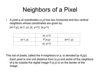 digital image processing relationships-between-pixels.ppt