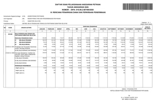 TAHUN ANGGARAN 2020
KODE URAIAN SATKER
RENCANA PENARIKAN JUMLAH
SELURUHFEBRUARI MARET AGUSTUSJANUARI
III. RENCANA PENARIKAN DANA DAN PERKIRAAN PENERIMAAN
NO
APRIL MEI JUNI JULI SEPTEMBER OKTOBER NOVEMBER DESEMBER
:
Provinsi
BALAI PENGKAJIAN TEKNOLOGI PERTANIAN SUMATERA SELATAN
(11)
Unit Organisasi
(567495)
Kementerian Negara/Lembaga
BADAN PENELITIAN DAN PENGEMBANGAN PERTANIAN(09)
Kode/Nama Satker
(018)
:
:
SUMATERA SELATAN
KEMENTERIAN PERTANIAN
:
1Halaman : III.
(dalam ribuan rupiah)
1 2 3 4 5 6 1110987 15141312 16
DAFTAR ISIAN PELAKSANAAN ANGGARAN PETIKAN
DS:5419-2043-6008-6384
NOMOR : DIPA- 018.09.2.567495/2020
5674951. BALAI PENGKAJIAN TEKNOLOGI
PERTANIAN SUMATERA SELATAN
1.785.094993.770719.477 2.162.5901.576.050 15.216.882430.054 1.515.479 1.433.966988.206548.894 1.754.8601.308.442RENCANA PENARIKAN DANA
51 BELANJA PEGAWAI 348.076 5.960.204353.440 385.029 489.929 470.260 723.569 563.239 520.326 702.708 345.096 525.690 532.842
52 BELANJA BARANG 79.419 8.632.436176.102 309.041 473.058 497.229 552.475 959.064 933.166 1.011.722 1.032.439 1.155.884 1.452.837
53 BELANJA MODAL 2.559 624.24219.352 25.407 25.219 26.281 32.398 53.747 61.987 70.664 56.431 73.286 176.911
018.09.12.1801 Pengkajian dan Percepatan Diseminasi
Inovasi Teknologi Pertanian
118.042 973.848774.797692.051678.164625.508642.867370.328333.296317.094207.15253.235 5.786.382
52 BELANJA BARANG DAN BARANG 53.235 5.786.382118.042 207.152 317.094 333.296 370.328 642.867 625.508 678.164 692.051 774.797 973.848
018.09.12.1809 Dukungan Manajemen, Fasilitasi dan
Instrumen Teknis dalam Pelaksanaan
Kegiatan Litbang Pertanian
430.852 1.188.742980.063741.9151.106.930889.971933.183938.114660.474671.112512.325376.819 9.430.500
51 BELANJA PEGAWAI 348.076 5.960.204353.440 385.029 489.929 470.260 723.569 563.239 520.326 702.708 345.096 525.690 532.842
52 BELANJA BARANG DAN BARANG 26.184 2.846.05458.060 101.889 155.964 163.933 182.147 316.197 307.658 333.558 340.388 381.087 478.989
53 BELANJA MODAL 2.559 624.24219.352 25.407 25.219 26.281 32.398 53.747 61.987 70.664 56.431 73.286 176.911
16.03316.03316.033 16.03716.033 192.40016.033 16.033 16.03316.03316.033 16.03316.033PERKIRAAN PENERIMAAN
- PNBP (425112) 15.833 190.00015.833 15.833 15.833 15.833 15.833 15.833 15.833 15.833 15.833 15.833 15.837
- PNBP (425119) 100 1.200100 100 100 100 100 100 100 100 100 100 100
- PNBP (425131) 100 1.200100 100 100 100 100 100 100 100 100 100 100
Dr. Ir. FADJRY DJUFRY, M.Si
NIP 196903141994031001
Jakarta, 12 November 2019
KEPALA BADAN PENELITIAN DAN PENGEMBANGAN PERTANIAN
ttd.
 