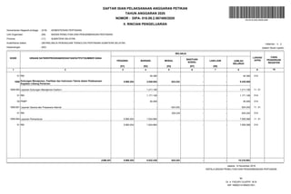 NOMOR : DIPA- 018.09.2.567495/2020
TAHUN ANGGARAN 2020
II. RINCIAN PENGELUARAN
Kode/Nama Satker (567495): Halaman : 2II.
Provinsi
Unit Organisasi
Kementerian Negara/Lembaga
:
:
: (018)
(09)
(11)
KEMENTERIAN PERTANIAN
BADAN PENELITIAN DAN PENGEMBANGAN PERTANIAN
SUMATERA SELATAN
BALAI PENGKAJIAN TEKNOLOGI PERTANIAN SUMATERA SELATAN
Kewenangan : (KD) (dalam ribuan rupiah)
KODE URAIAN SATKER/PROGRAM/KEGIATAN/OUTPUT/SUMBER DANA
BELANJA
PEGAWAI BARANG MODAL
BANTUAN
SOSIAL
LAIN-LAIN JUMLAH
SELURUH
LOKASI/
KPPN
CARA
PENARIKAN/
REGISTER
[51] [52] [53] [57] [58]
1 2 3 4 5 6 7 8 9 10
DAFTAR ISIAN PELAKSANAAN ANGGARAN PETIKAN
DS:5419-2043-6008-6384
-- 40.380- 01440.380 -RM01
1809 Dukungan Manajemen, Fasilitasi dan Instrumen Teknis dalam Pelaksanaan
Kegiatan Litbang Pertanian
5.960.204 2.846.054 624.242 - - 9.430.500
1809.950 Layanan Dukungan Manajemen Eselon I - 1.211.190 - - - 1.211.190 11 51.
-- 1.171.190- 0141.171.190 -RM01
-- 40.000- 01440.000 -PNBP04
1809.951 Layanan Sarana dan Prasarana Internal - - 624.242 - - 624.242 11 51.
-624.242 624.242- 014- -RM01
1809.994 Layanan Perkantoran 5.960.204 1.634.864 - - - 7.595.068 11 51.
-- 7.595.0685.960.204 0141.634.864 -RM01
JUMLAH 5.960.204 8.632.436 624.242 - - 15.216.882
KEPALA BADAN PENELITIAN DAN PENGEMBANGAN PERTANIAN
Dr. Ir. FADJRY DJUFRY, M.Si
ttd.
NIP 196903141994031001
Jakarta, 12 November 2019
 
