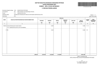 NOMOR : DIPA- 018.09.2.567495/2021
TAHUN ANGGARAN 2021
II. RINCIAN PENGELUARAN
Kode/Nama Satker (567495)
: Halaman : 3
II.
Provinsi
Unit Organisasi
Kementerian Negara/Lembaga
:
:
: (018)
(09)
(11)
KEMENTERIAN PERTANIAN
Badan Penelitian dan Pengembangan Pertanian
SUMATERA SELATAN
BALAI PENGKAJIAN TEKNOLOGI PERTANIAN SUMATERA SELATAN
Kewenangan : (KD) (dalam ribuan rupiah)
KODE URAIAN SATKER/PROGRAM/KEGIATAN/KRO/SUMBER DANA
BELANJA
PEGAWAI BARANG MODAL
BANTUAN
SOSIAL
LAIN-LAIN JUMLAH
SELURUH
LOKASI/
KPPN
CARA
PENARIKAN/
REGISTER
[51] [52] [53] [57] [58]
1 2 3 4 5 6 7 8 9 10
DAFTAR ISIAN PELAKSANAAN ANGGARAN PETIKAN
DS:4160-4062-7461-4600
1809.EAL Layanan Monitoring dan Evaluasi Internal - 33.000 - - - 33.000 11 51
.
(11.51 SUMATERA SELATAN / KOTA PALEMBANG)
-
- 33.000
- 014
33.000 -
RM
01
JUMLAH 5.203.200 9.422.880 11.255.000 - - 25.881.080
KEPALA BADAN PENELITIAN DAN PENGEMBANGAN PERTANIAN
Dr. Ir. FADJRY DJUFRY, M.Si
ttd.
NIP 196903141994031001
Jakarta, 23 November 2020
 