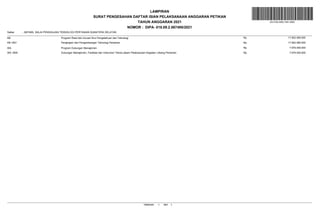 TAHUN ANGGARAN 2021
LAMPIRAN
Satker (567495) BALAI PENGKAJIAN TEKNOLOGI PERTANIAN SUMATERA SELATAN
:
DS:4160-4062-7461-4600
NOMOR : DIPA- 018.09.2.567495/2021
SURAT PENGESAHAN DAFTAR ISIAN PELAKSANAAN ANGGARAN PETIKAN
KB Program Riset dan Inovasi Ilmu Pengetahuan dan Teknologi Rp. 17.902.080.000
KB.1801 Pengkajian dan Pengembangan Teknologi Pertanian Rp. 17.902.080.000
WA Program Dukungan Manajemen Rp. 7.979.000.000
WA.1809 Dukungan Manajemen, Fasilitasi dan Instrumen Teknis dalam Pelaksanaan Kegiatan Litbang Pertanian Rp. 7.979.000.000
1
Halaman dari 1
 