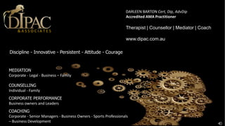 DARLEEN BARTON Cert, Dip, AdvDip
Accredited AMA Practitioner
Therapist | Counsellor | Mediator | Coach
www.dipac.com.au
& A S S O C I A T E S
Discipline - Innovative - Persistent - Attitude - Courage
MEDIATION
Corporate - Legal - Business – Family
COUNSELLING
Individual - Family
CORPORATE PERFORMANCE
Business owners and Leaders
COACHING
Corporate - Senior Managers - Business Owners - Sports Professionals
– Business Development
 