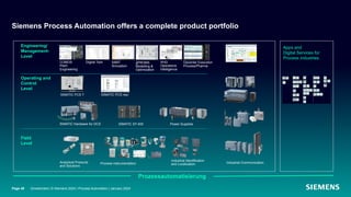 Siemens Digital Industry Process Automation Introduction | PPTX