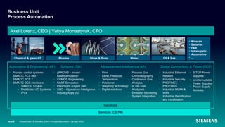 Siemens Digital Industry Process Automation Introduction | PPTX