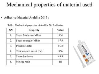 Mechanical properties of material used
• Adhesive Material Araldite 2015 :
Table : Mechanical properties of Araldite 2015 adhesive
SN Property Value
1. Shear Modulus (MPa) 564
2. Shear strength (MPa) 17.9
3. Poisson’s ratio 0.38
4. Temperature resist ( o
c) 356
5. Shore hardness 43.9
6. Mixing ratio 1:1
 