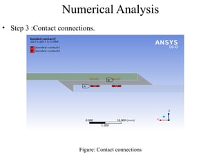 Numerical Analysis
• Step 3 :Contact connections.
Figure: Contact connections
 