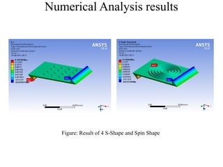 Numerical Analysis results
Figure: Result of 4 S-Shape and Spin Shape
 