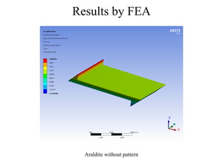 Results by FEA
Araldite without pattern
 