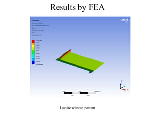 Results by FEA
Loctite without pattern
 