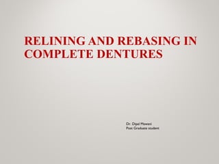 RELINING AND REBASING IN
COMPLETE DENTURES
Dr. Dipal Mawani
Post Graduate student
 