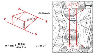 A
B
C
D
𝜽
𝜽 is Dip Angle
𝜽 = 𝐭𝐚𝐧−𝟏
𝟏𝟎𝟎 𝒎
𝟔𝟔𝟔. 𝟕 𝒎
𝜽 = 𝟖. 𝟓 °
A
B
C
D
2 cm
1.5 cm
 