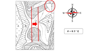 𝜽 = 𝟖. 𝟓 ° E
 