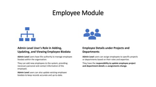 Employee Management Module Employee Management System | PPTX