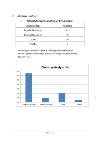 Dipankar Das - A Study on Hospital Overview-1.pdf