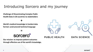 Introducing Sorcero and my journey
3
Challenge of Disseminating Complex Public
Health Data in 20 countries to stakeholders...