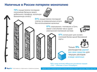 © 2015 PayPal Inc. All rights reserved. Confidential and proprietary. 10
Наличные в России потеряли монополию
Только 5%
респондентов держат
все свои средства для
текущих расходов
в виде наличных
72% осуществляли последнее
пополнение баланса своего
мобильного телефона, используя
безналичную оплату*
61% осуществляли последний
платеж за коммунальные услуги
без использования наличных
57% опрошенных, плативших в Сети,
имеют счета более чем в одной
электронной платежной системе
57% используют для онлайн-
платежей более одной банковской
карты
*69% среди жителей небольших российских городов
(74% - в Москве и Санкт-Петербурге)
Данные опроса, репрезентирующего активную российскую интернет-аудиторию. Февраль-март 2015
 