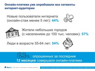 © 2015 PayPal Inc. All rights reserved. Confidential and proprietary. 15
Онлайн-платежи уже опробовали все сегменты
интернет-аудитории
Новые пользователи интернета
(онлайн-стаж менее 5 лет): 44%
Люди в возрасте 55-64 лет: 54%
Жители небольших городов
(с населением до 100 тыс. человек): 57%
опрошенных за последние
12 месяцев совершали онлайн-платежи
Данные опроса, репрезентирующего активную российскую интернет-аудиторию. Февраль-март 2015
 
