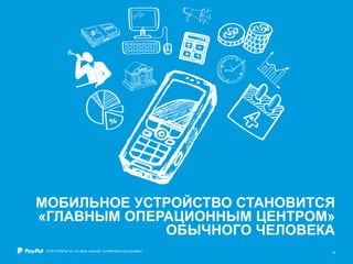 © 2015 PayPal Inc. All rights reserved. Confidential and proprietary. 18
МОБИЛЬНОЕ УСТРОЙСТВО СТАНОВИТСЯ
«ГЛАВНЫМ ОПЕРАЦИОННЫМ ЦЕНТРОМ»
ОБЫЧНОГО ЧЕЛОВЕКА
 