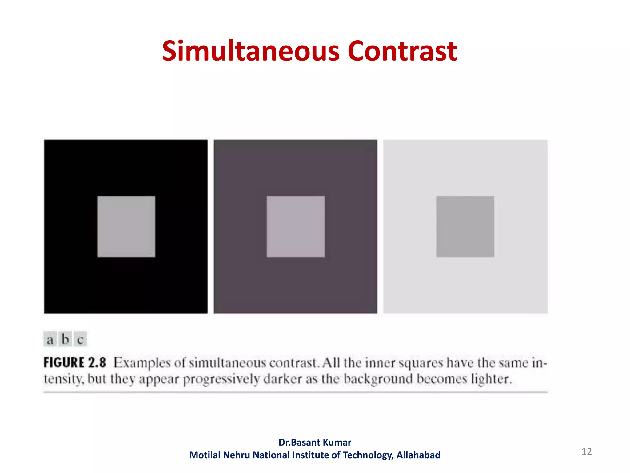 Simultaneous Contrast
12
Dr.Basant Kumar
Motilal Nehru National Institute of Technology, Allahabad
 