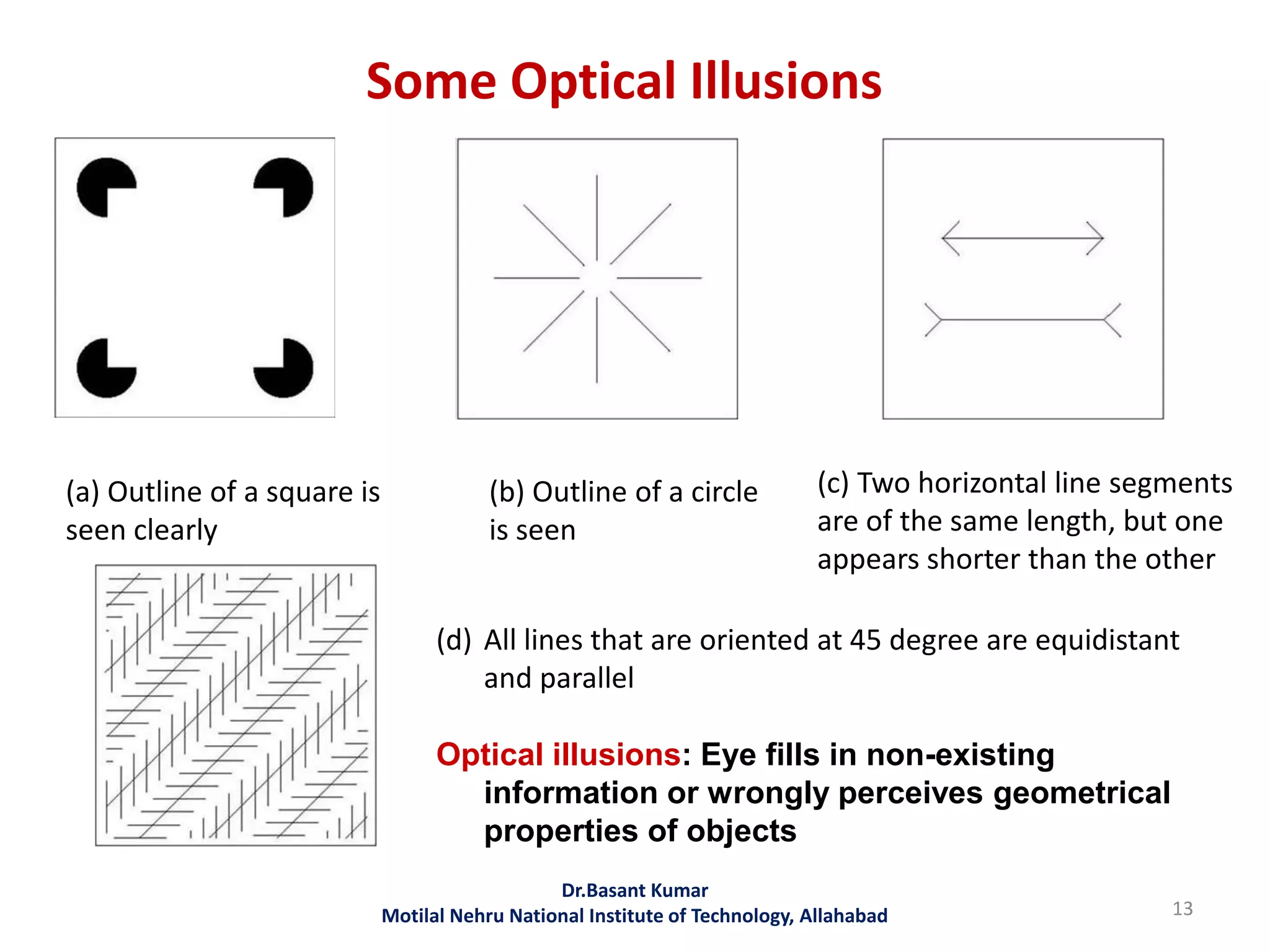 Some Optical Illusions
13
Dr.Basant Kumar
Motilal Nehru National Institute of Technology, Allahabad
(a) Outline of a square is
seen clearly
(c) Two horizontal line segments
are of the same length, but one
appears shorter than the other
(b) Outline of a circle
is seen
(d) All lines that are oriented at 45 degree are equidistant
and parallel
Optical illusions: Eye fills in non-existing
information or wrongly perceives geometrical
properties of objects
 
