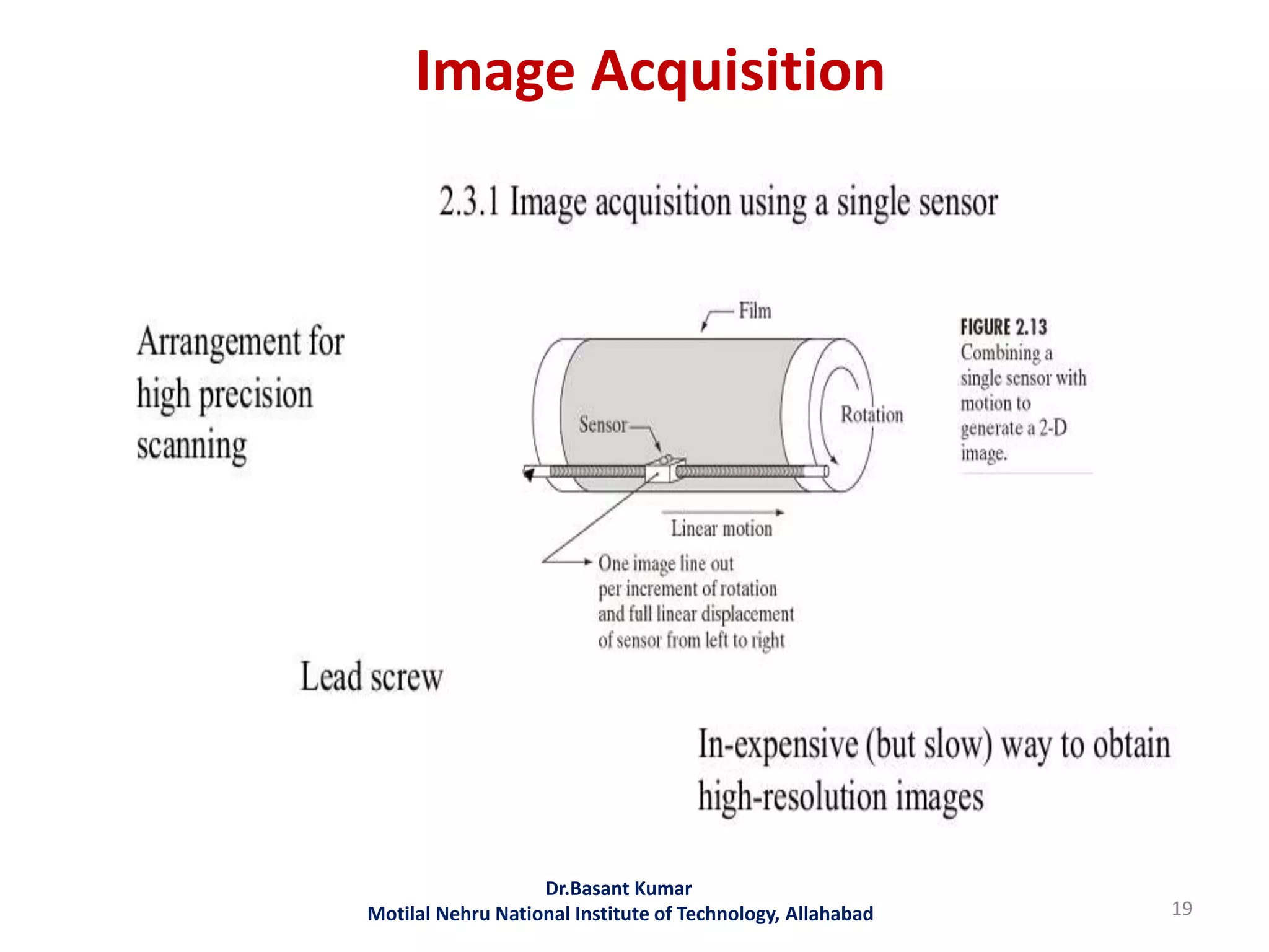 Image Acquisition
Dr.Basant Kumar
Motilal Nehru National Institute of Technology, Allahabad 19
 