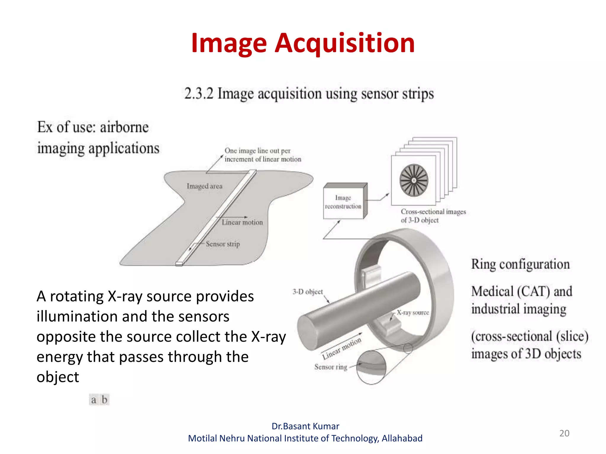 Image Acquisition
Dr.Basant Kumar
Motilal Nehru National Institute of Technology, Allahabad 20
A rotating X-ray source provides
illumination and the sensors
opposite the source collect the X-ray
energy that passes through the
object
 
