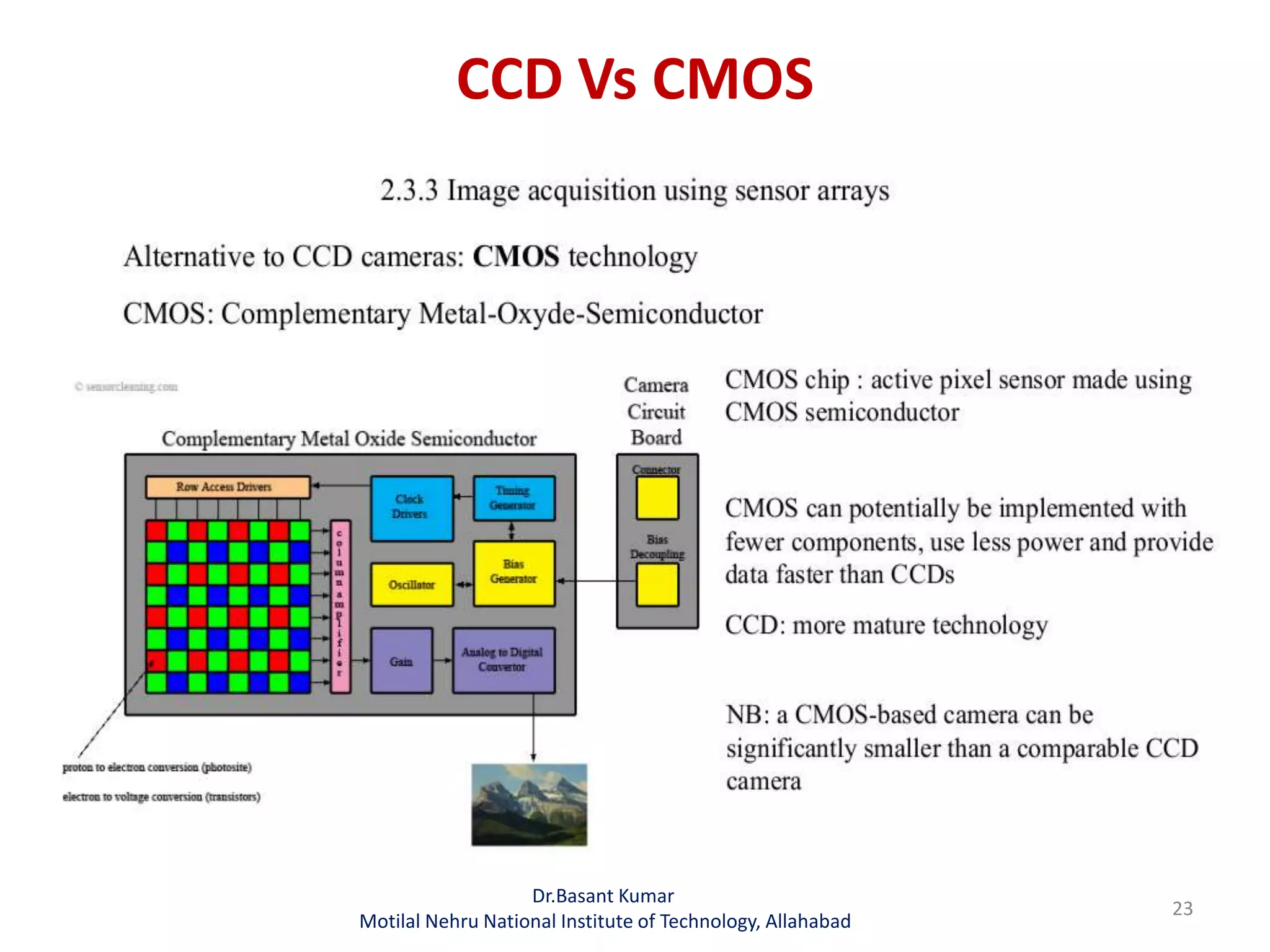 CCD Vs CMOS
Dr.Basant Kumar
Motilal Nehru National Institute of Technology, Allahabad
23
 