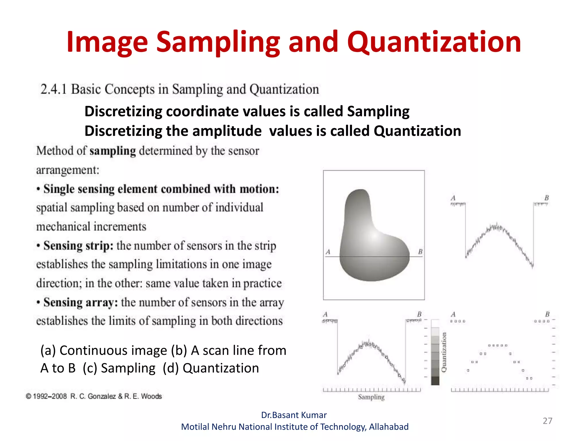 Image Sampling and Quantization
Dr.Basant Kumar
Motilal Nehru National Institute of Technology, Allahabad
27
(a) Continuous image (b) A scan line from
A to B (c) Sampling (d) Quantization
Discretizing coordinate values is called Sampling
Discretizing the amplitude values is called Quantization
 