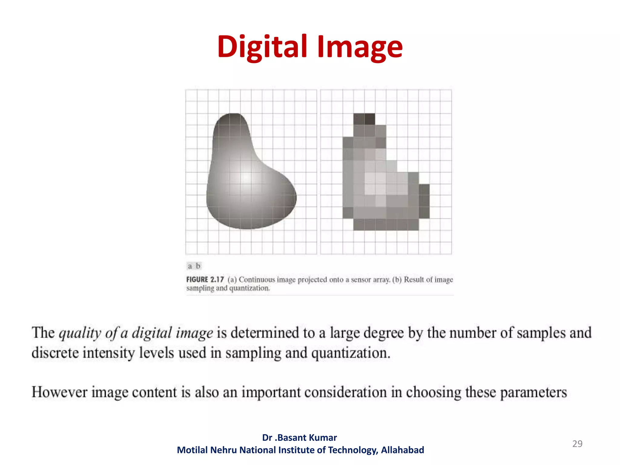 Digital Image
Dr .Basant Kumar
Motilal Nehru National Institute of Technology, Allahabad
29
 