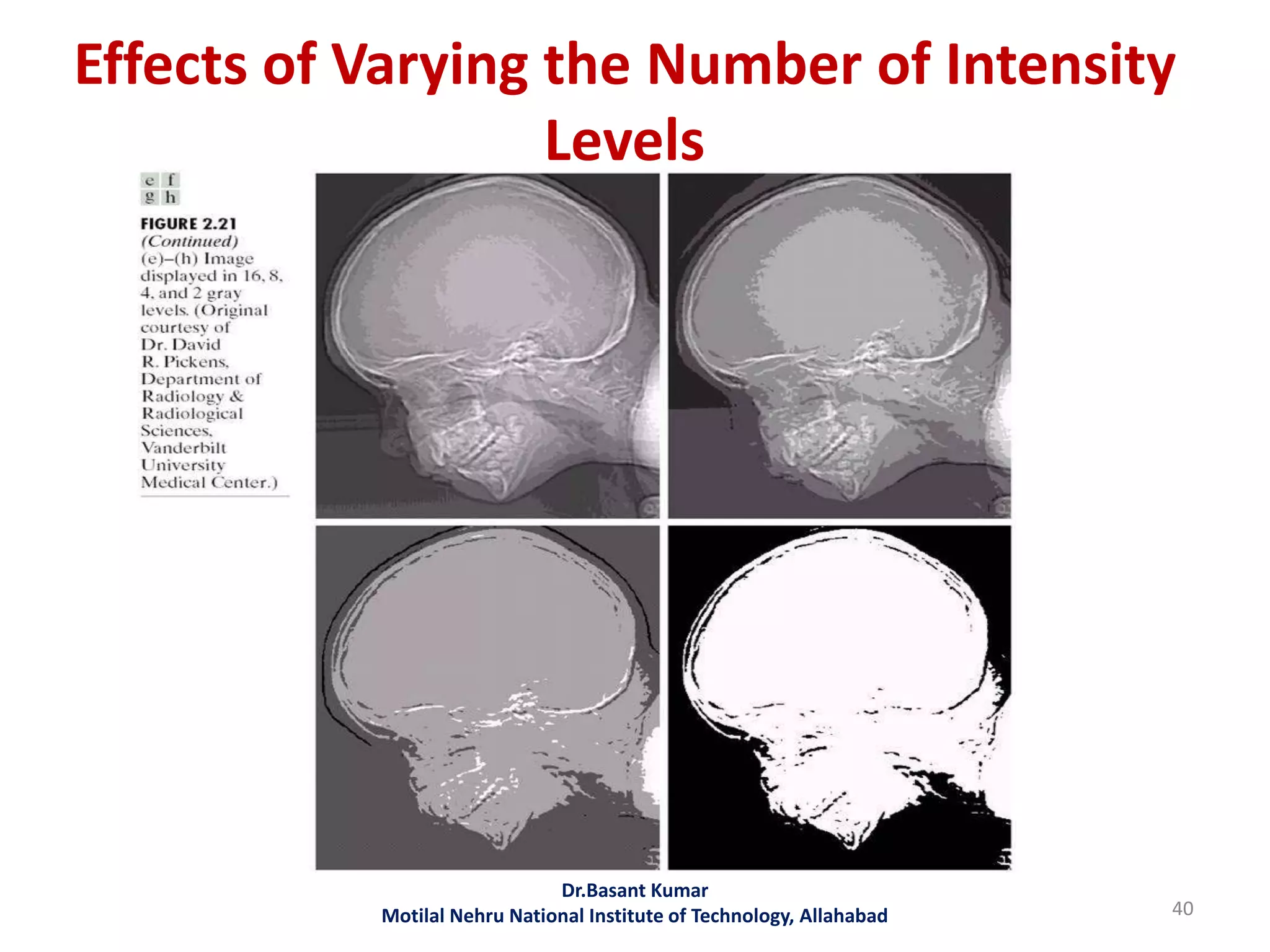 Effects of Varying the Number of Intensity
Levels
40
Dr.Basant Kumar
Motilal Nehru National Institute of Technology, Allahabad
 