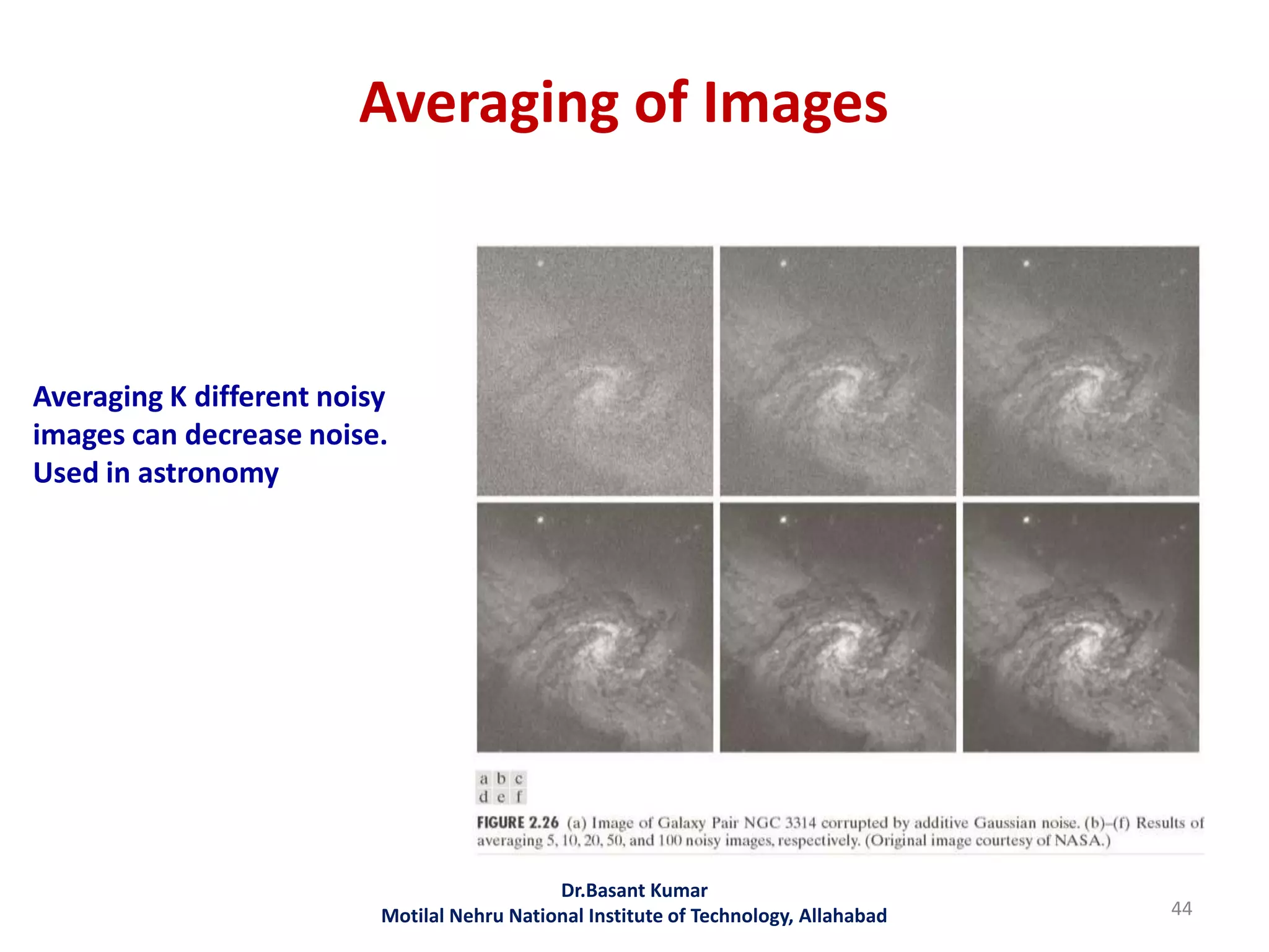 Averaging of Images
44
Averaging K different noisy
images can decrease noise.
Used in astronomy
Dr.Basant Kumar
Motilal Nehru National Institute of Technology, Allahabad
 