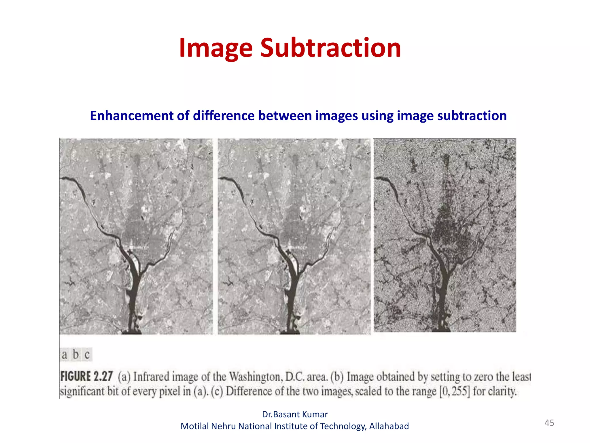Image Subtraction
45
Enhancement of difference between images using image subtraction
Dr.Basant Kumar
Motilal Nehru National Institute of Technology, Allahabad
 