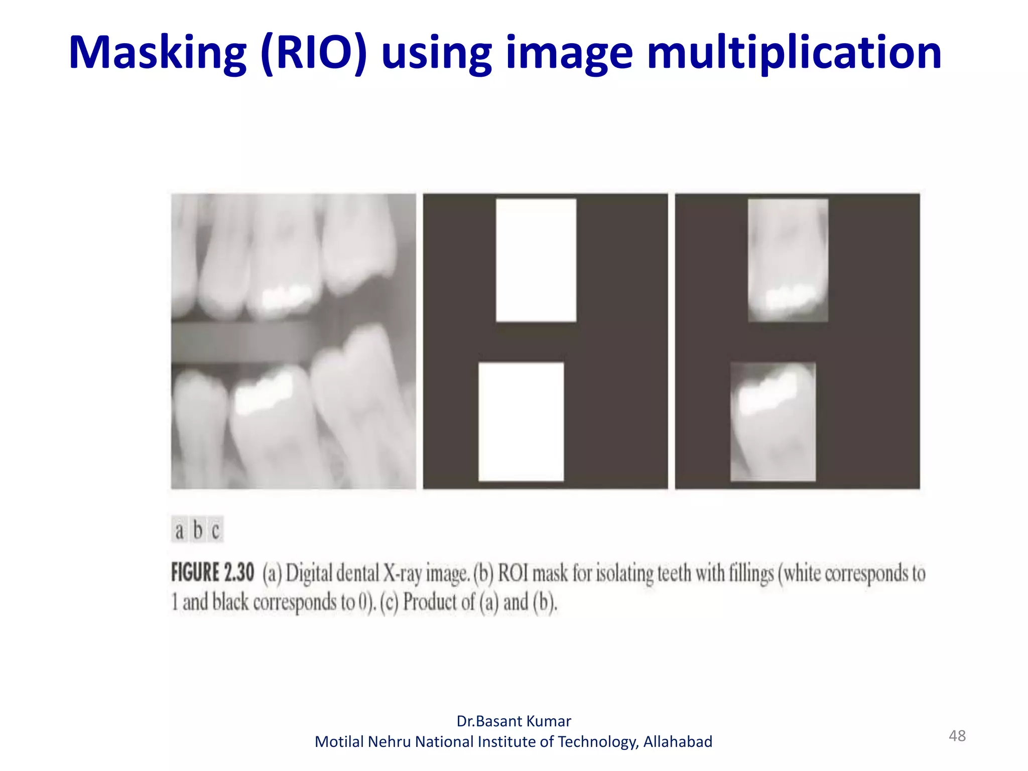Masking (RIO) using image multiplication
48
Dr.Basant Kumar
Motilal Nehru National Institute of Technology, Allahabad
 